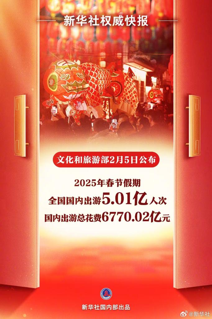 文化中国行｜文化焕光彩 出游人次再创新高——文化和旅游部公布2025年春节假期文化和旅游市场情况